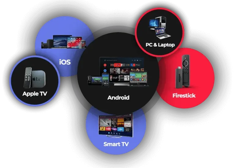 German IPTV 